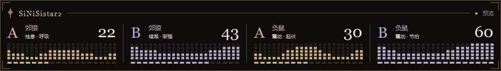 四通道 HUD 模拟动图：Pulse 与负鼠 A/B 的强度数值和波形信号格独立变化。